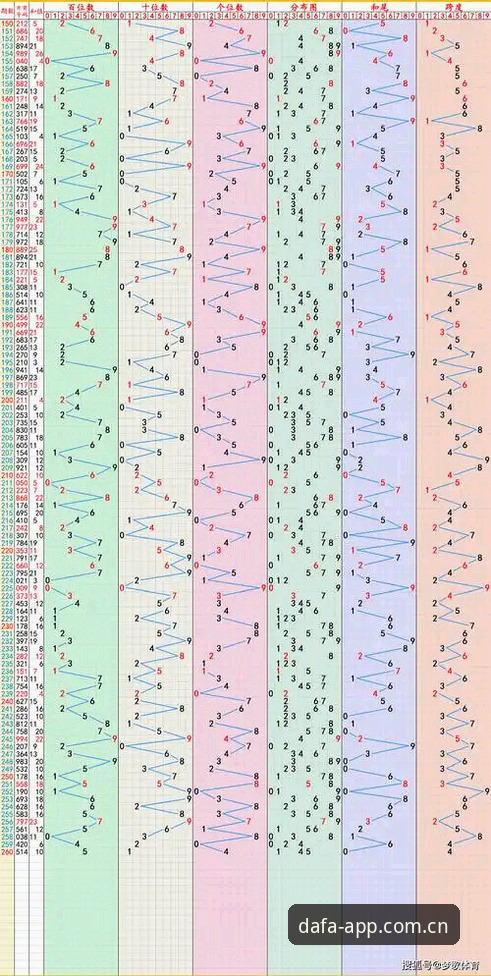 大发彩票平台选哪个好？2025年在线购彩趋势深度解析